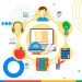 Novas ferramentas do Google Classroom para personalizar o aprendizado